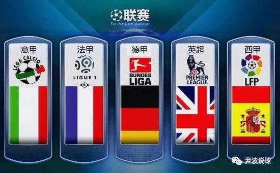 入的增加